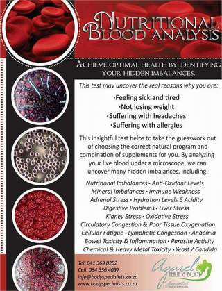 Blood-analysis Blood-analysis